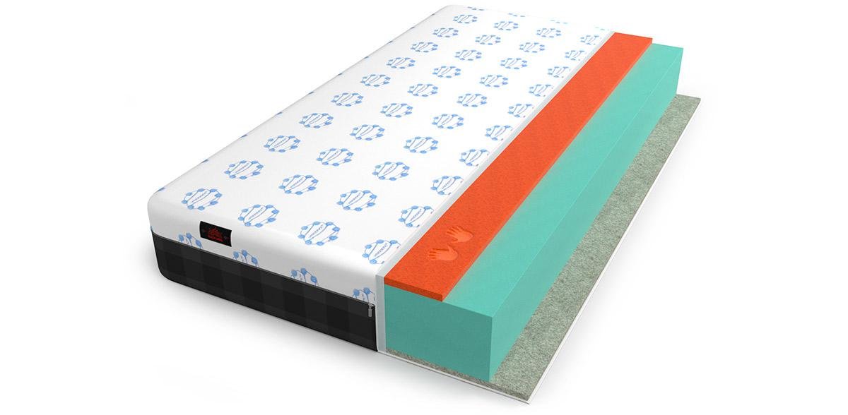 Матрас MrMatress Energy L 18+ Матрас MrMatress Energy L 18+
