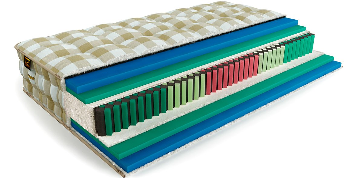 Матрас MrMatress Leeds L Матрас MrMatress Leeds L