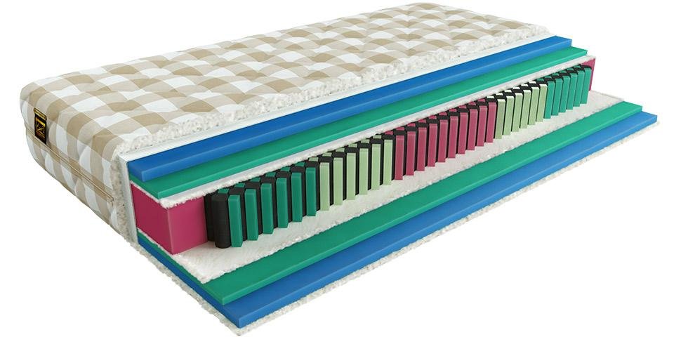 Матрас MrMatress Fulwell XL Матрас MrMatress Fulwell XL