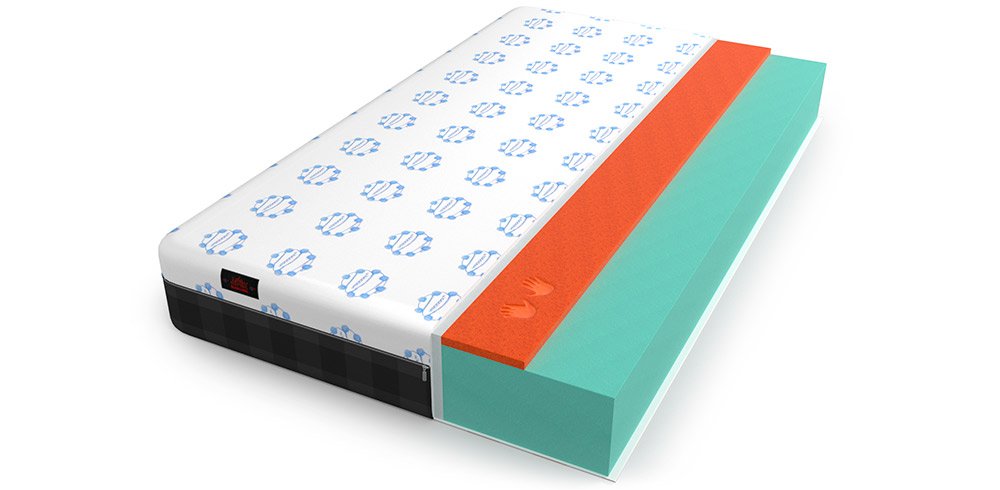 Матрас MrMatress Energy 18+ Матрас MrMatress Energy 18+