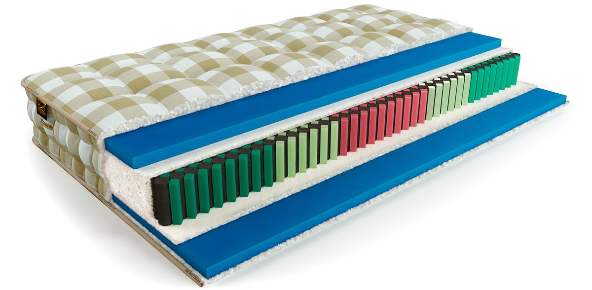 Матрас MrMatress Leeds Матрас MrMatress Leeds