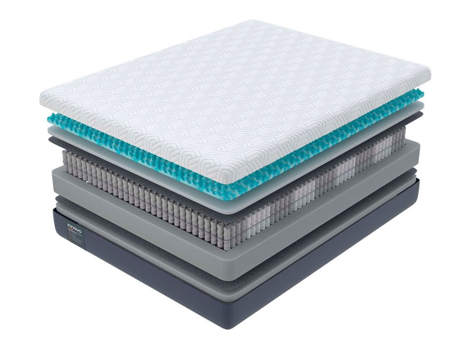 Орматек Innovo Air Орматек Innovo Air