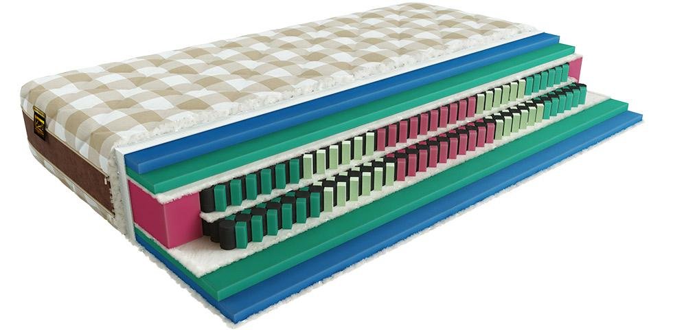 Матрас MrMatress Tring XL Матрас MrMatress Tring XL
