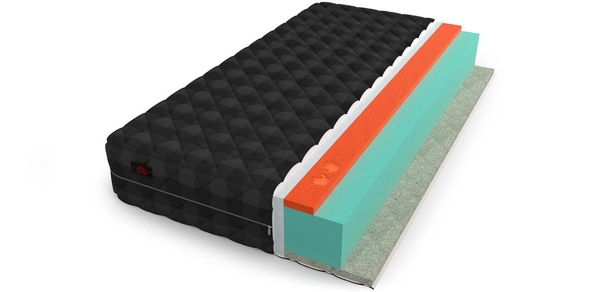 Матрас MrMatress Effetto L 18+ Матрас MrMatress Effetto L 18+