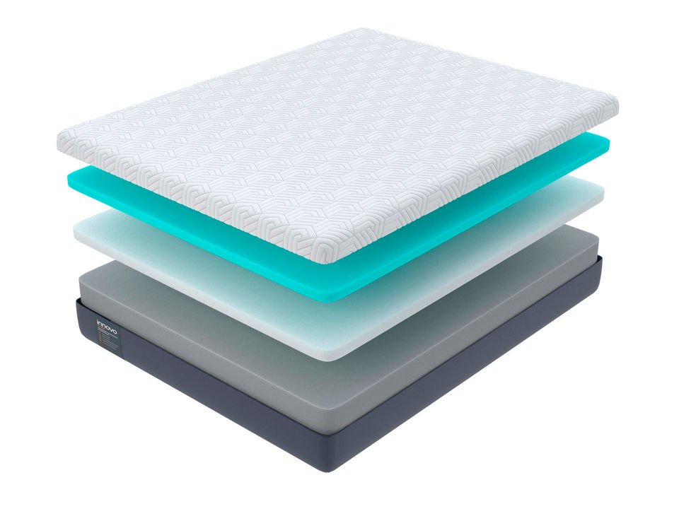 Орматек Innovo Wave Орматек Innovo Wave