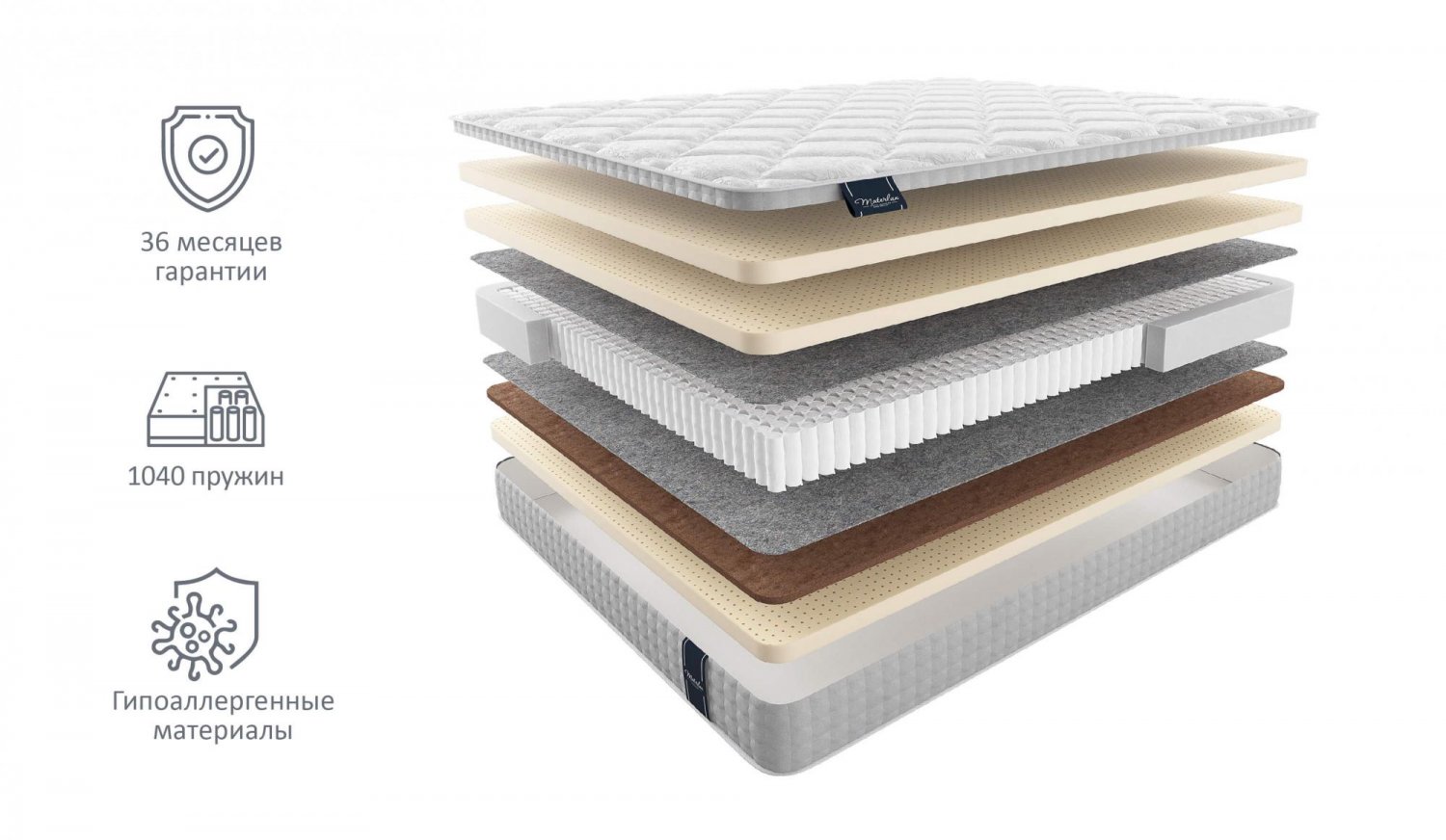 Матрас MaterLux Impero Soft Матрас MaterLux Impero Soft