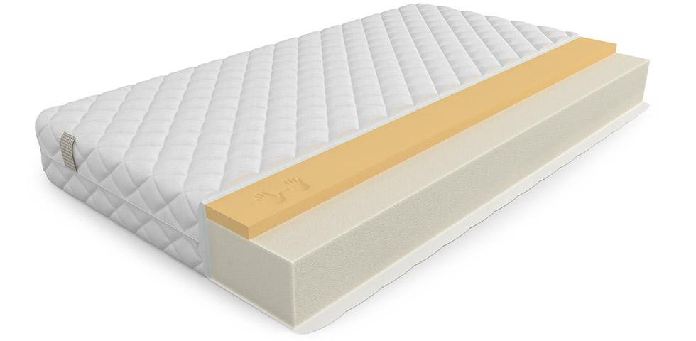 Матрас MrMattress SMART XL Матрас MrMattress SMART XL