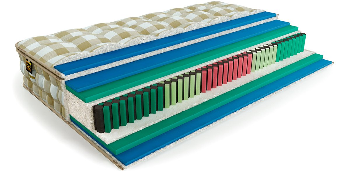 Матрас MrMatress Leeds XL Матрас MrMatress Leeds XL