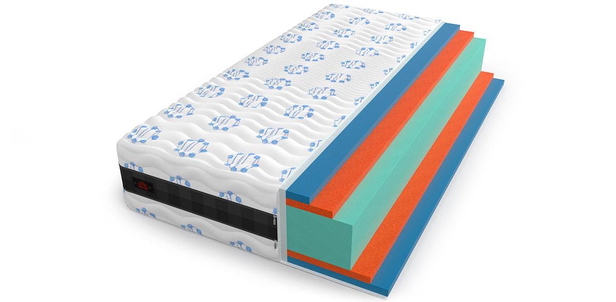 Матрас MrMatress Relax XL 18+ Матрас MrMatress Relax XL 18+