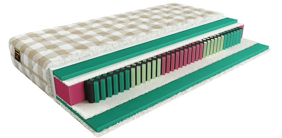 Матрас MrMatress Fulwell Матрас MrMatress Fulwell