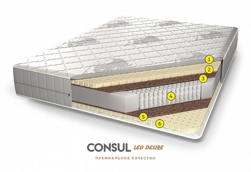 Матрас Consul Амстердам Матрас Consul Амстердам